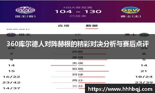 哈哈体育360库尔德人对阵赫根的精彩对决分析与赛后点评